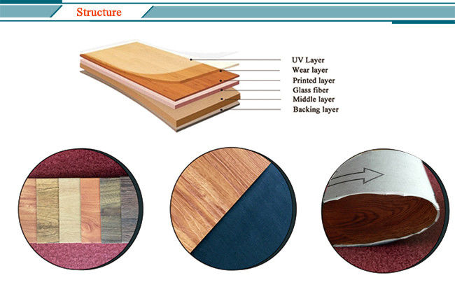Relle PVC LVT sàn vinyl tự dính 2mm sàn gỗ cao cấp