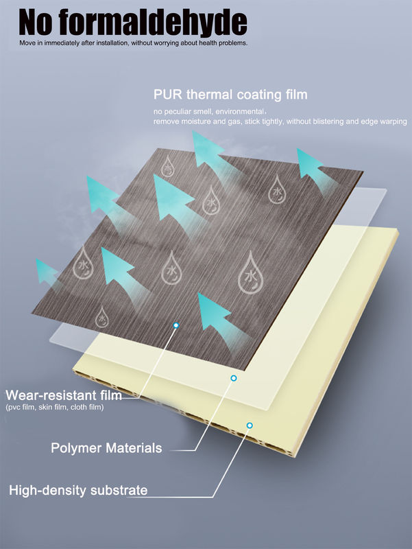 Bảng tường MDF trang trí hiện đại Relle Bảng tường PVC chống nước trong nhà